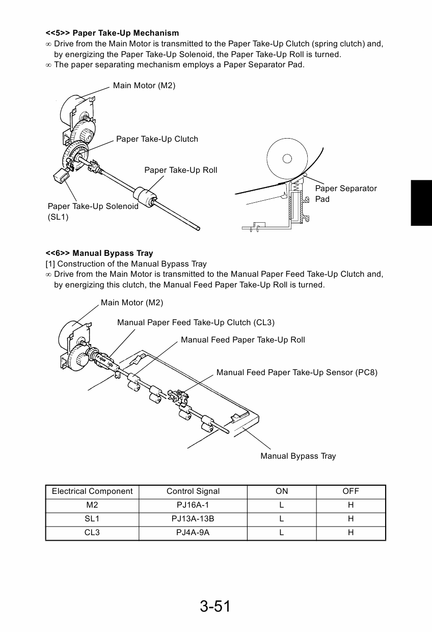 Konica-Minolta MINOLTA Di250f Di350f FIELD-SERVICE Service Manual-3